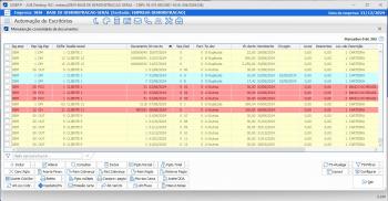 Manutenção de Documentos