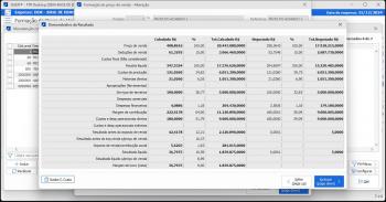 Demonstrativo da Formação do Preço de Venda