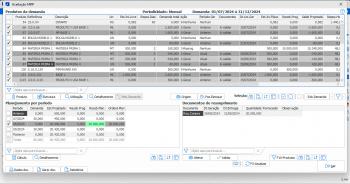 Planejamento de Materiais MRP