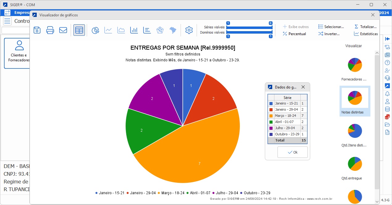 7_erp_siger_controle_compras_grafico_entregas_por_semana_24082024_17092024