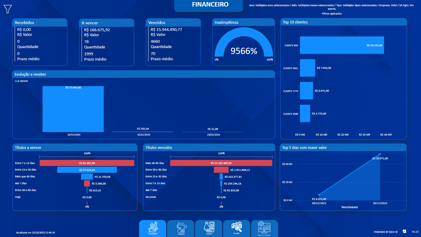 bi-rech-financeiro-1