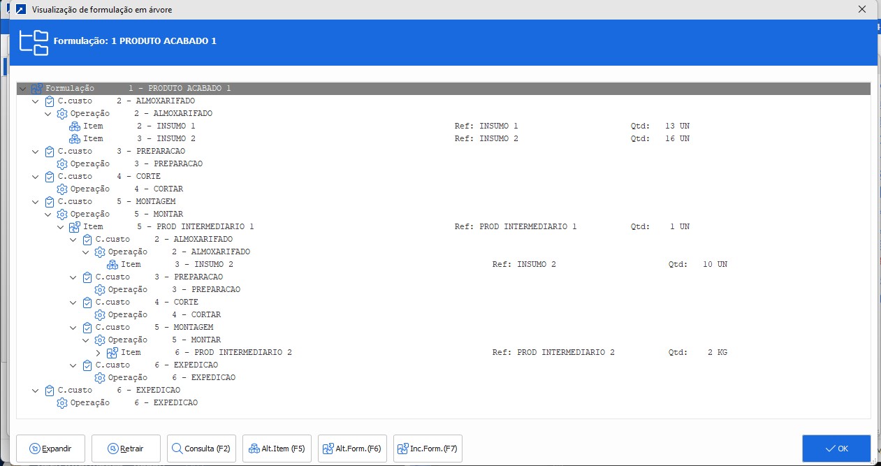erp_siger_gestao_industrial_manutencao_arvore_hierarquia_da_formulacao_02092024