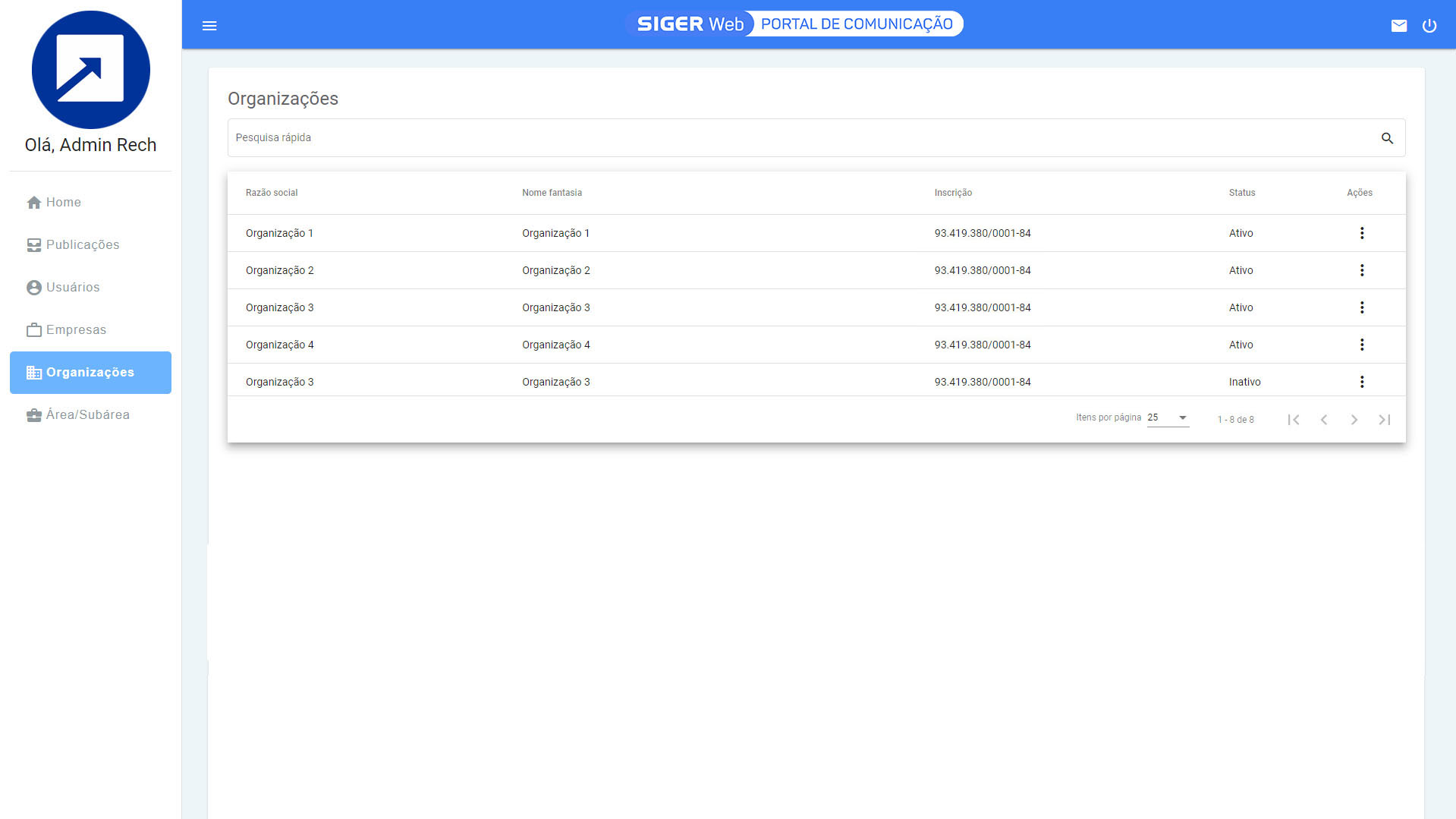 erp_siger_portal_web_comunicacao_lista_organizacao_19072021