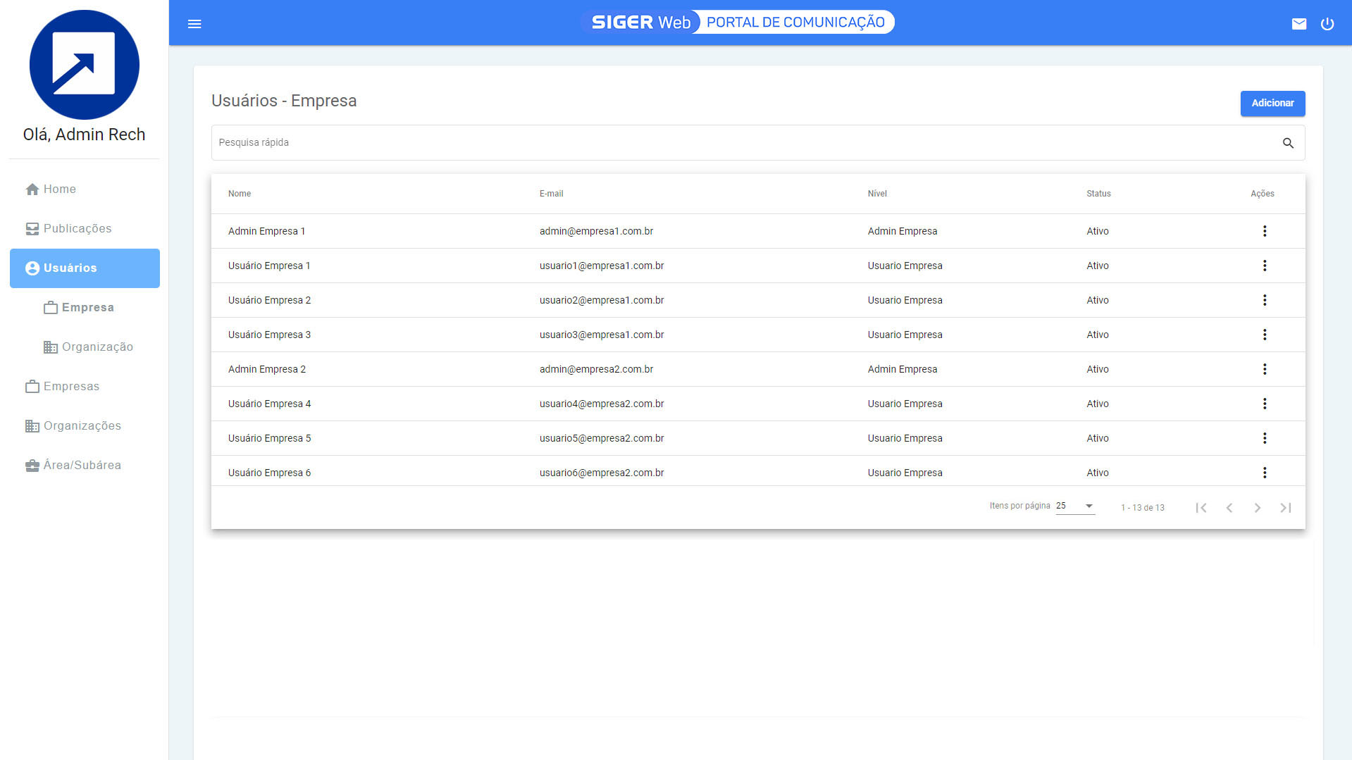 erp_siger_portal_web_comunicacao_lista_usuarios_19072021