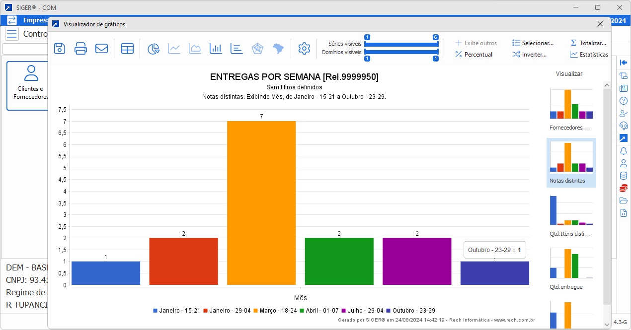 8_erp_siger_controle_compras_grafico_entregas_por_semana_2_24082024_17092024